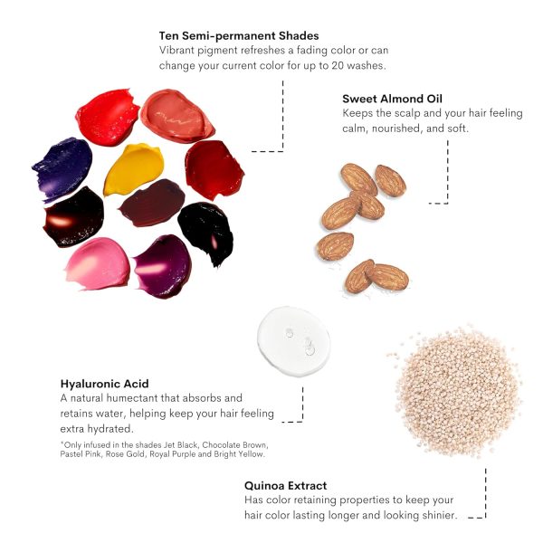 Pallure Hair Color Refreshing Masks-1